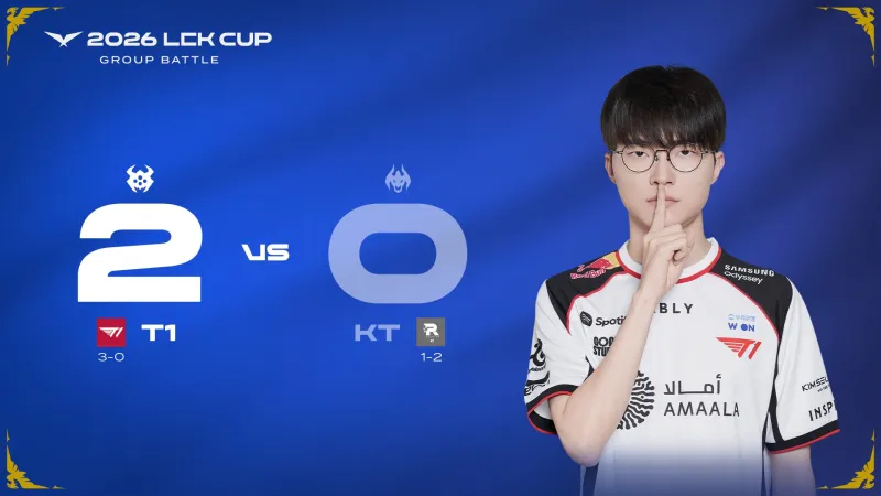 开云登录网址入口-Faker：第二局拖后期胜率最高；中单玩得好才拿很多次POM